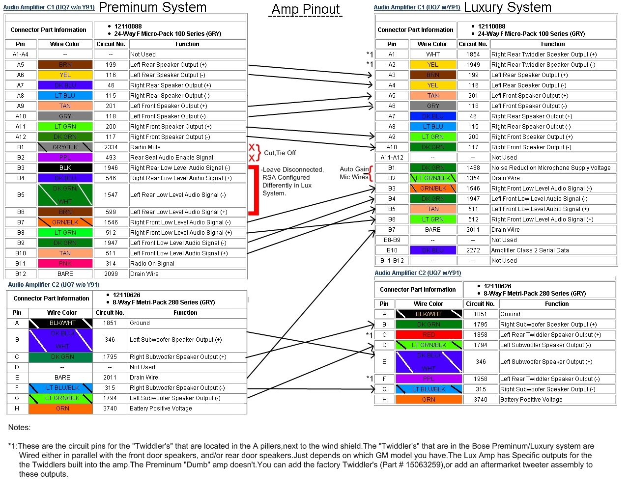 Circuit Electric For Guide: 2007 chevrolet silverado radio wiring diagram